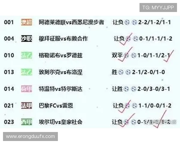 2025年英超主场失利统计热刺以10场居首曼联并列第5名失利6场 2025年英超主场失利统计热刺以10场居首曼联并列第5名失利6场