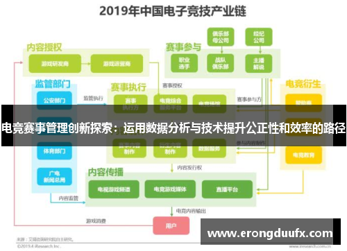 电竞赛事管理创新探索:运用数据分析与技术提升公正性和效率的路径